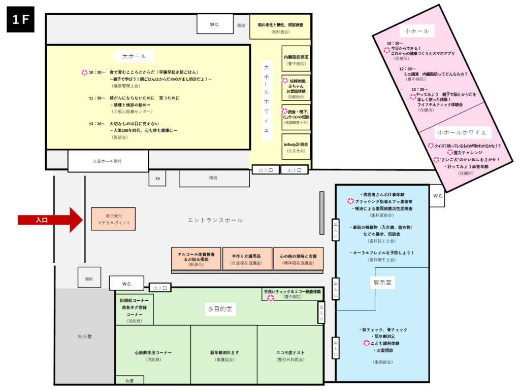 健康展１階のマップ